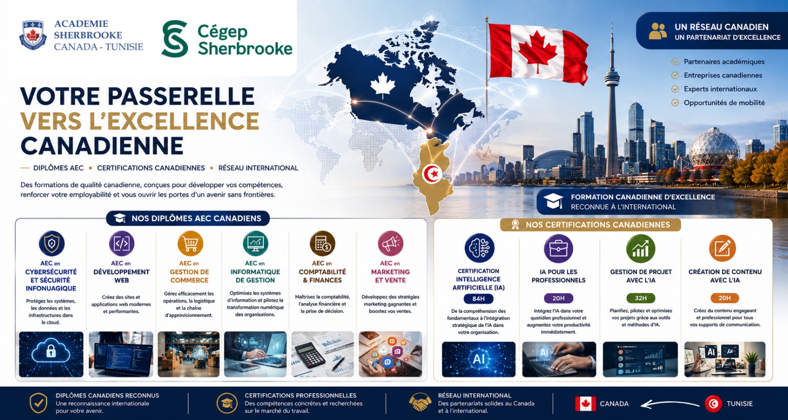 Académie Sherbrooke Canada-Tunisie — Votre passerelle vers l'excellence canadienne